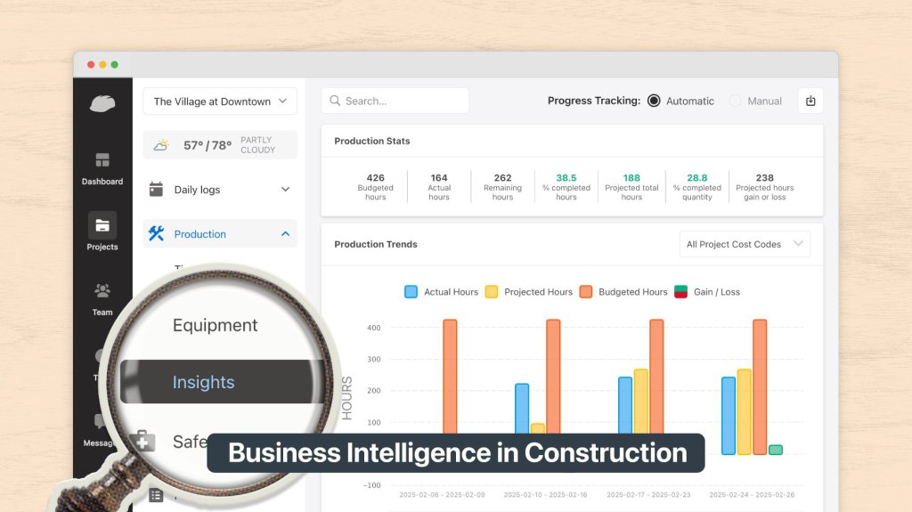 Business intelligence in construction.