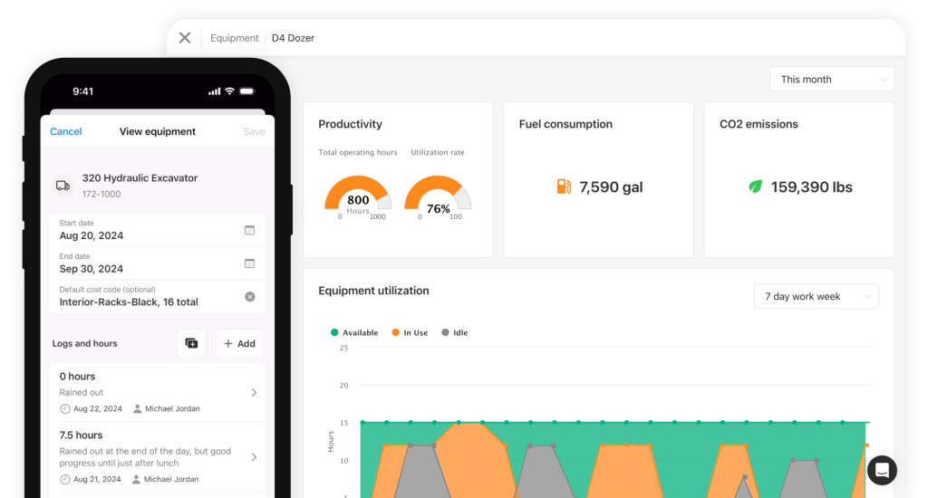 Raken construction equipment management software report.
