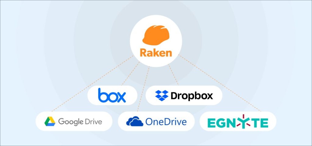 Logos of cloud storage software Raken integrates with.