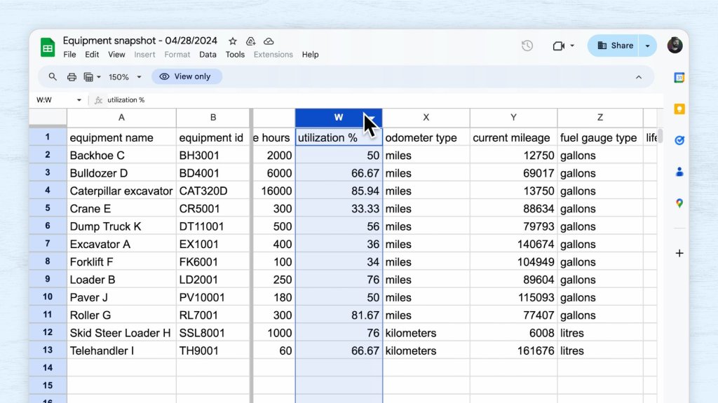Raken construction equipment snapshot report.