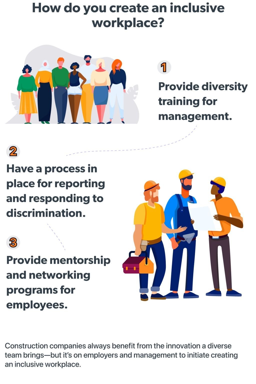 How to improve company diversity infographic.