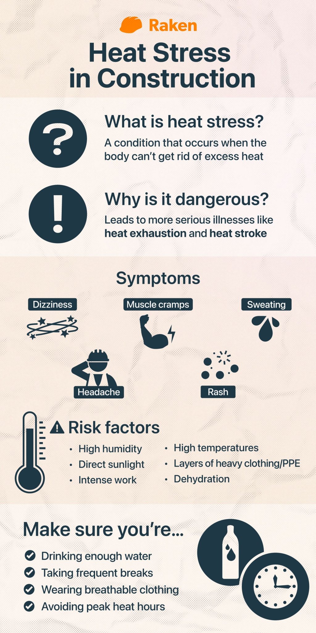 heat stress in construction infographic.