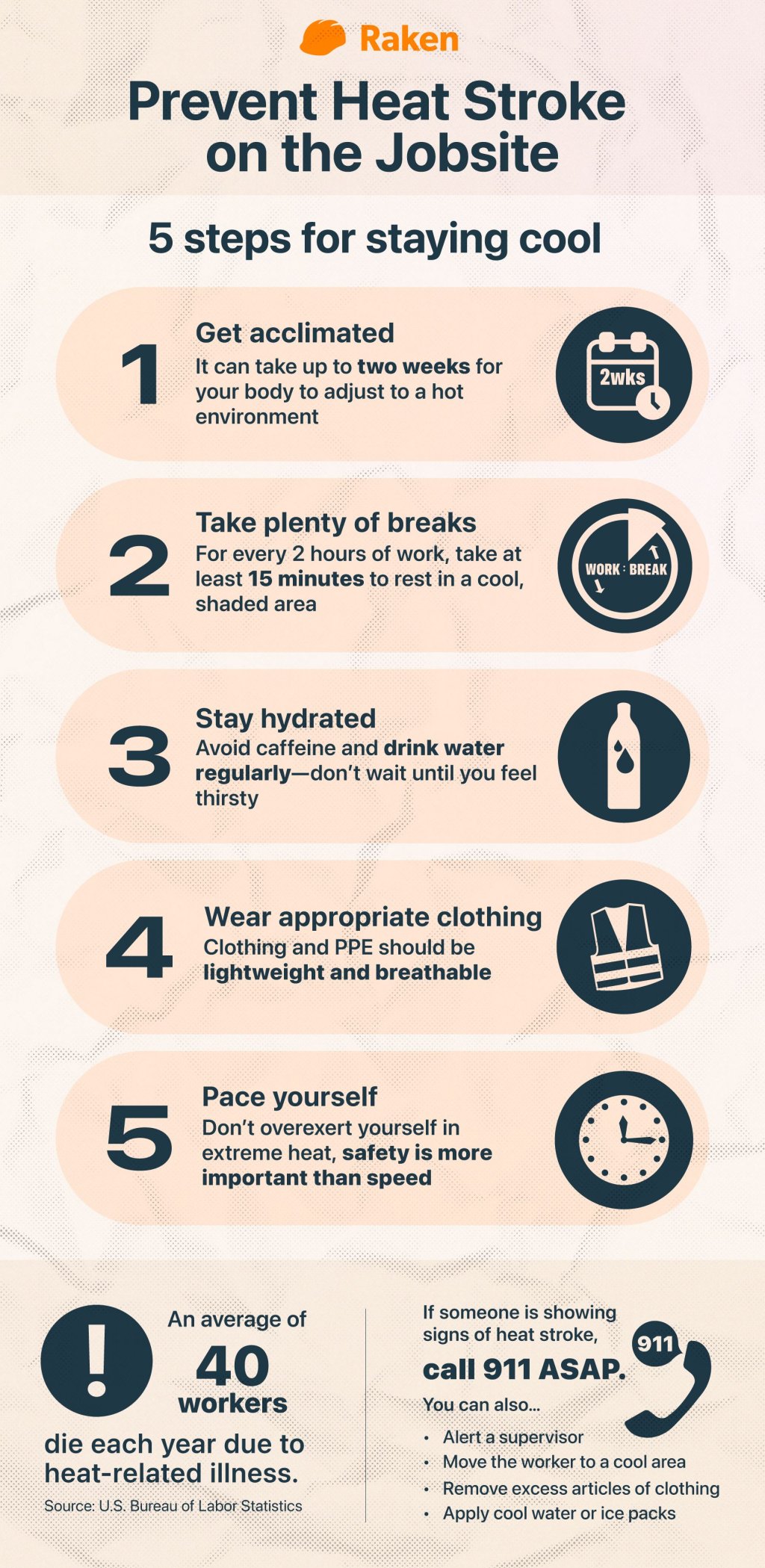 heat stroke construction infographic.
