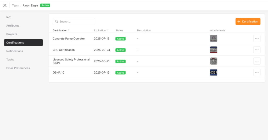 screenshot of Raken's certifications dashboard.