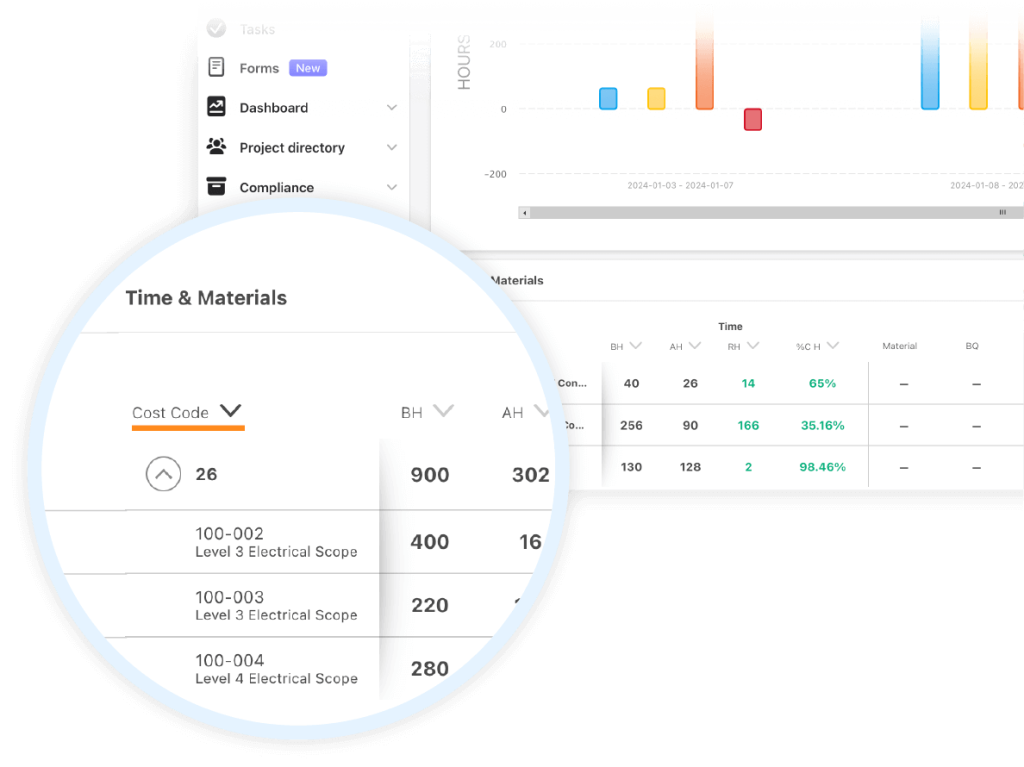time and materials tracking in Raken.