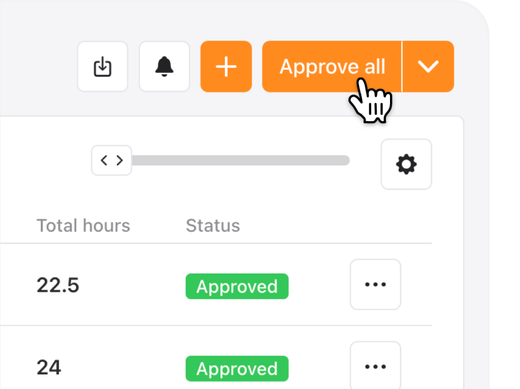timesheet review and approval.