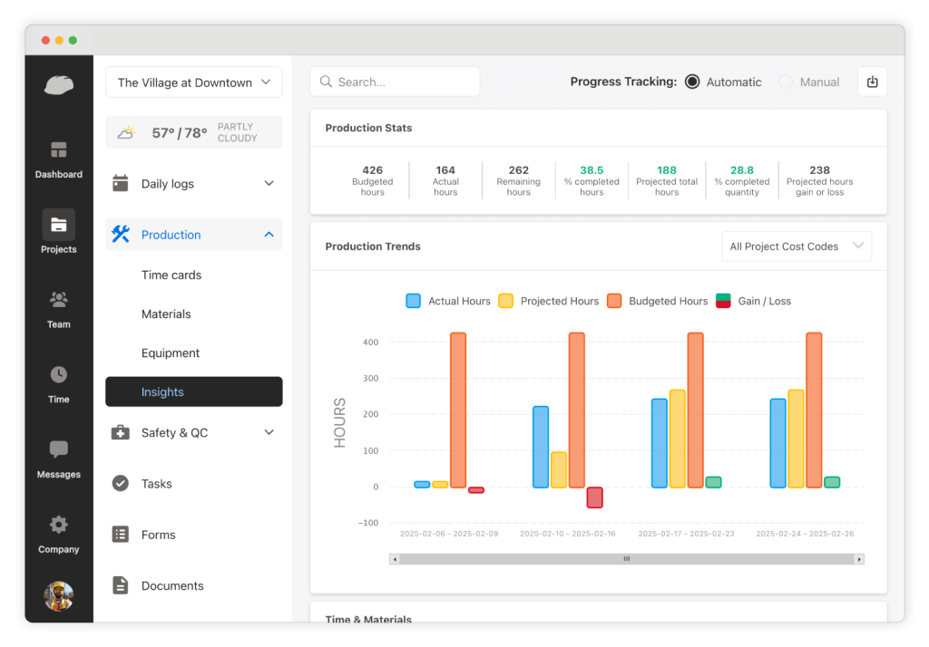 construction production tracking software.