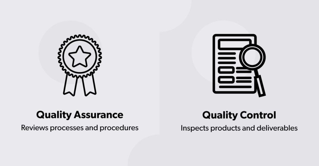 Quality Assurance vs Quality Control.