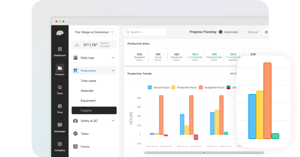 production insights screen.