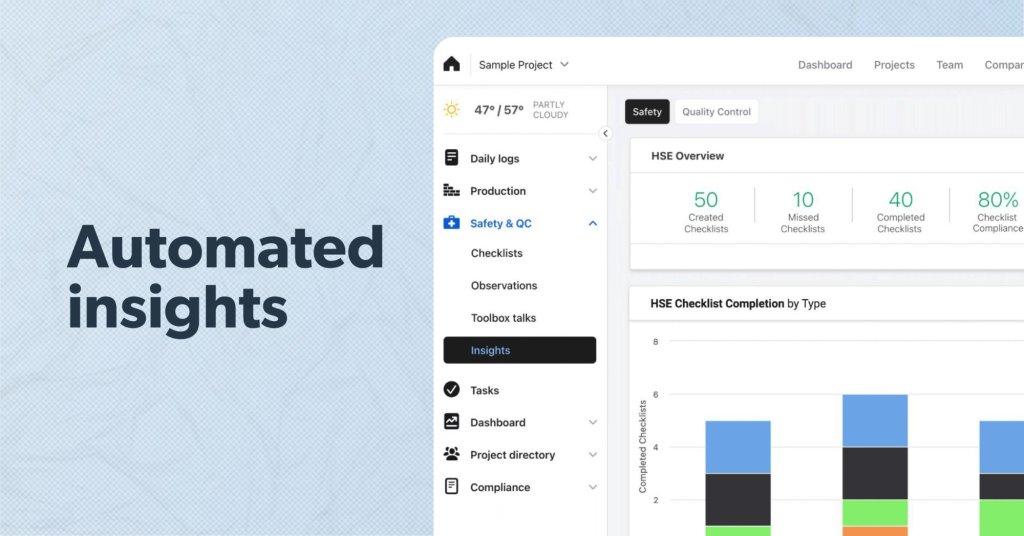 Automated safety insights dashboard in Raken.
