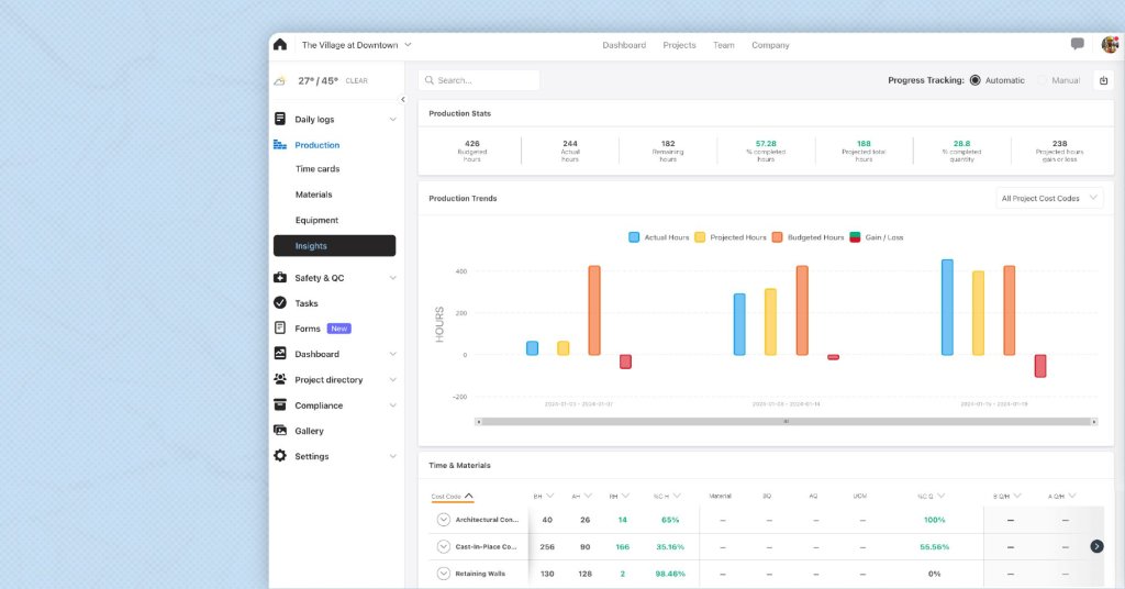 Raken construction management app.