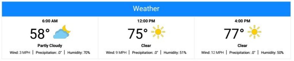 Weather condition report in a construction report.