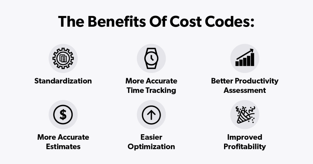 the benefits of cost codes.