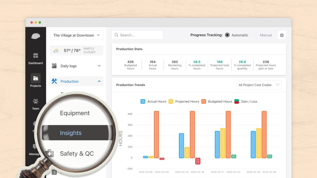 magnifying glass over Raken construction production insights.