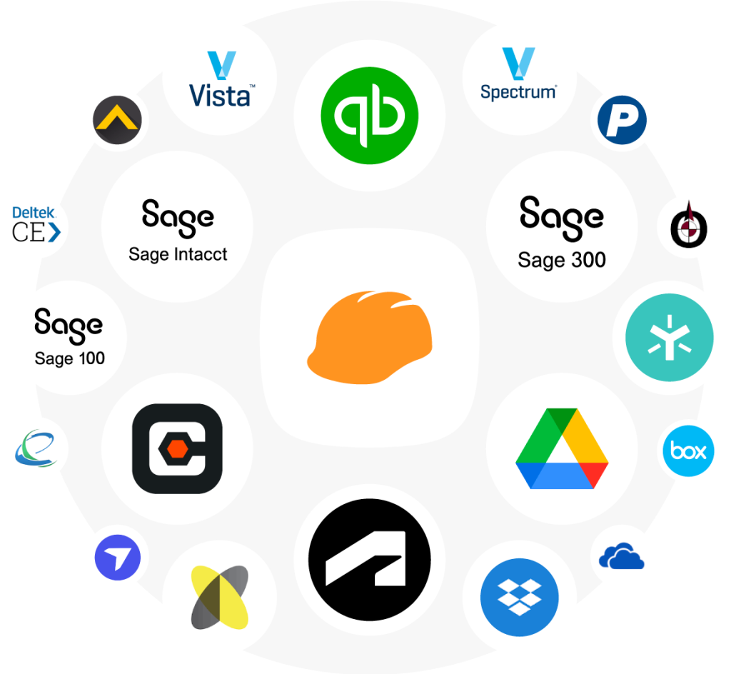 logos of software Raken integrates with.