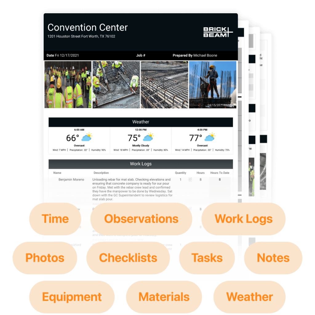 customizable daily report templates.