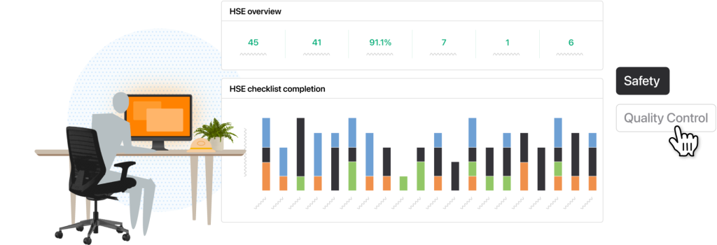 Raken safety and quality dashboard feature.