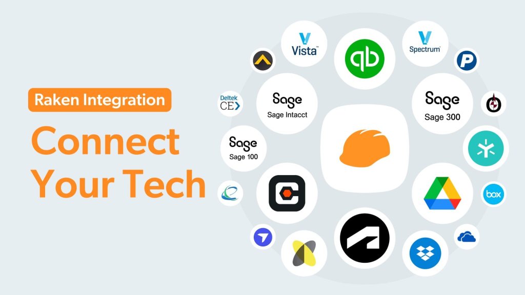 Raken Integration: Connect Your Tech.