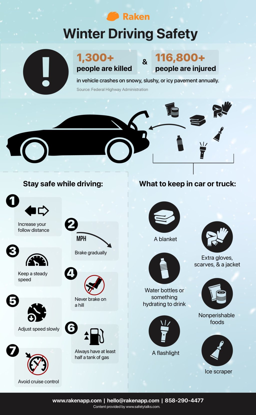 winter weather driving construction safety infographic.